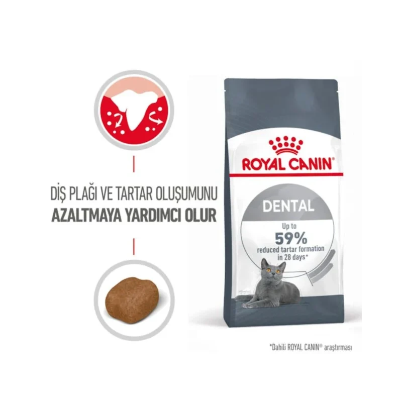 Royal Canin Dental Care 1,5 kg kedi maması ürün görseli, diş sağlığını destekleyen özel formül