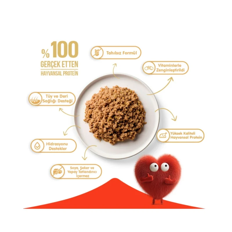 Wanpy Tahılsız Kuzu Etli Kedi Konservesi 375 gr içerik ve besin değerleri