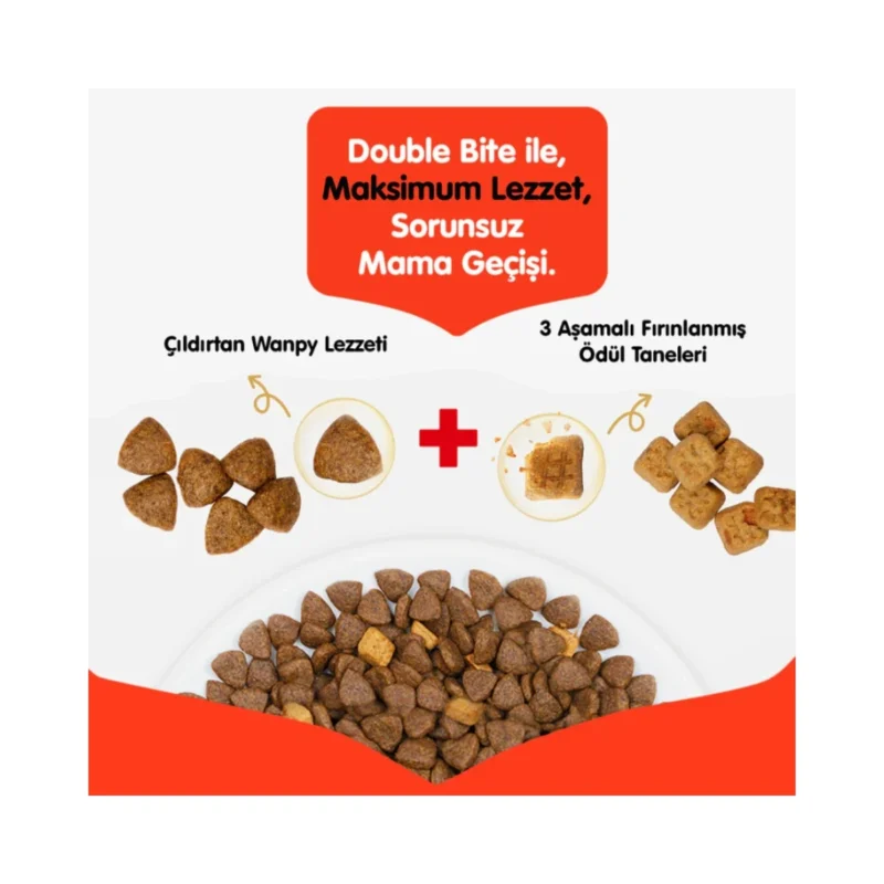 Wanpy Tahılsız Ördekli Köpek Maması 12 kg ambalaj arka yüzü ve besin değerleri tablosu
