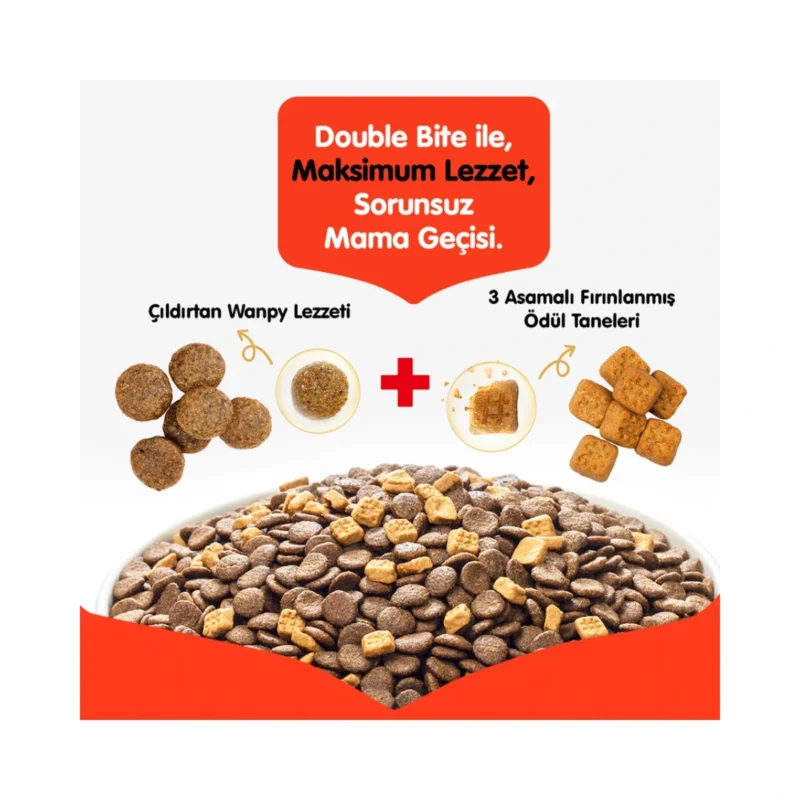 Wanpy tahılsız somonlu kedi maması içindekiler ve besin değerleri tablosu