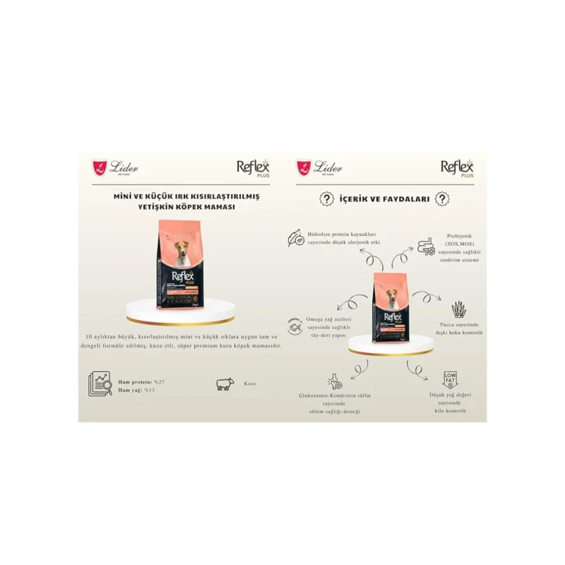 Reflex Plus kuzu etli pirinçli mini ırk köpek maması 3 kg ambalaj arka görünüm