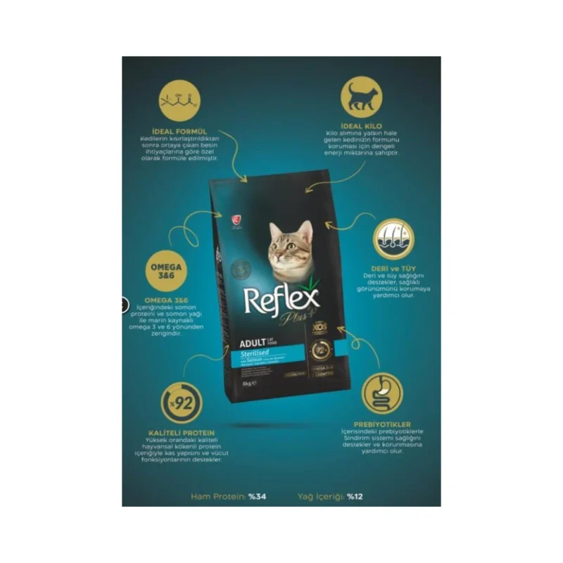 Reflex Plus kısırlaştırılmış kedi maması somonlu formül, 8 kg ambalaj arka görünüm